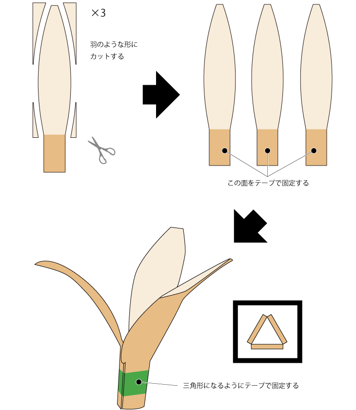 羽子板（組立て方3）.gif